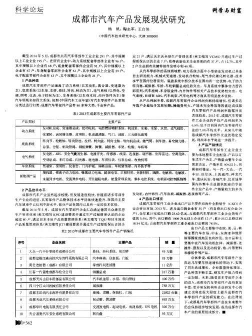 成都市汽车产品发展现状研究