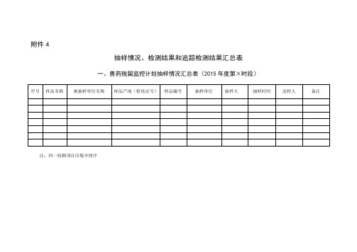 抽样情况、检测结果和追踪检测结果汇总表