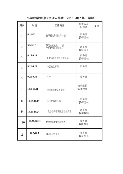 2016-2017小学数学教研组活动安排表