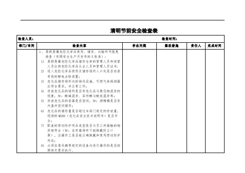 五一节前安全检查表