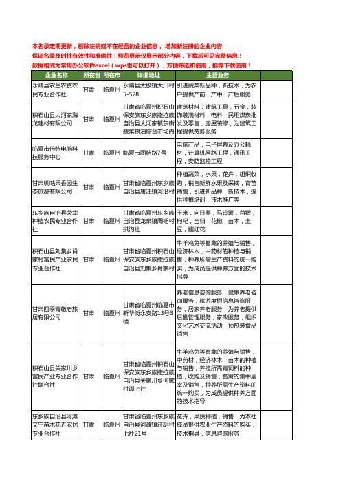 新版甘肃省临夏州提供工商企业公司商家名录名单联系方式大全22家