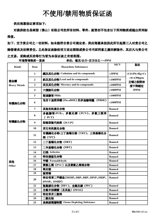 不使用禁用物质保函