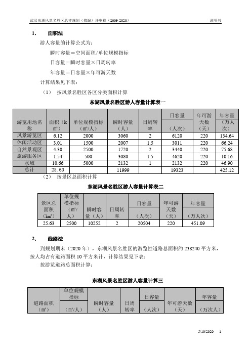 环境容量