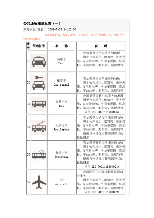 公共场所图形标志