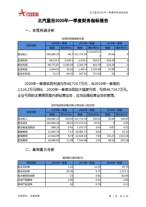 北汽蓝谷2020年一季度财务指标报告