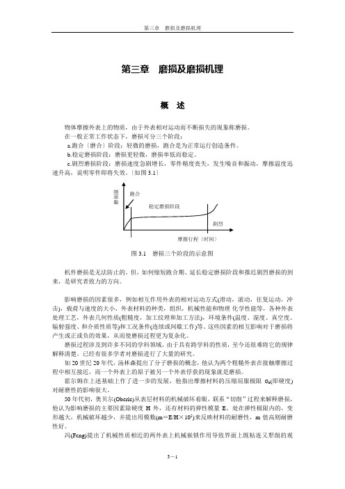 磨损及磨损机理