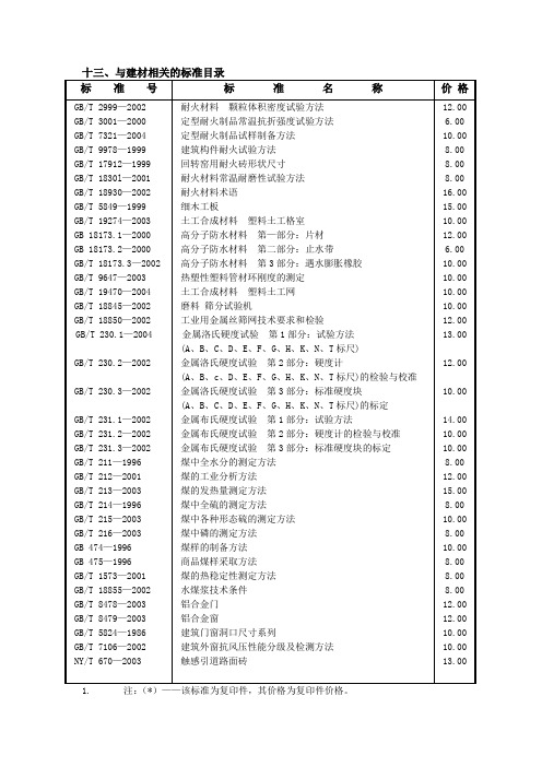 十三、与建材相关的标准目录.doc