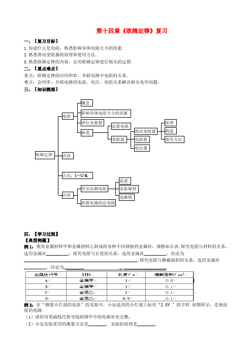 中考物理一轮复习 第十四章《欧姆定律》导学案