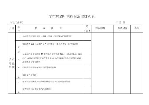 学校周边环境综合治理排查表