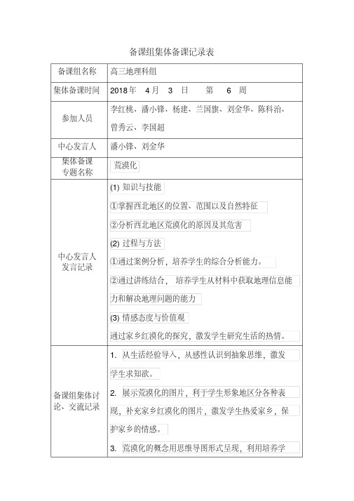 第6周高三地理备课组集体备课记录表