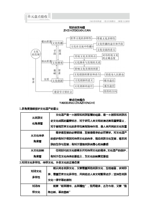 高考政治一轮复习教案：必修3第2单元盘点验收 Word版含答案