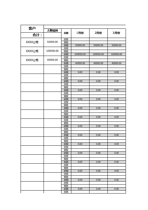 财务应收账款明细表