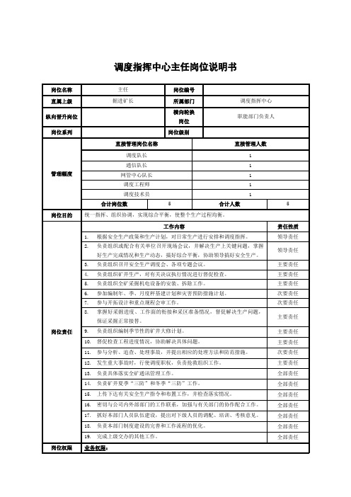 关键岗位说明书