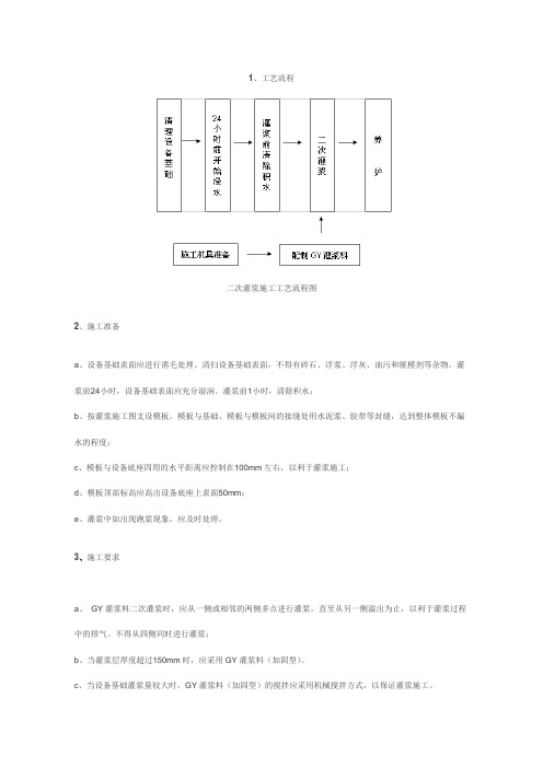 设备基础灌浆料施工工艺