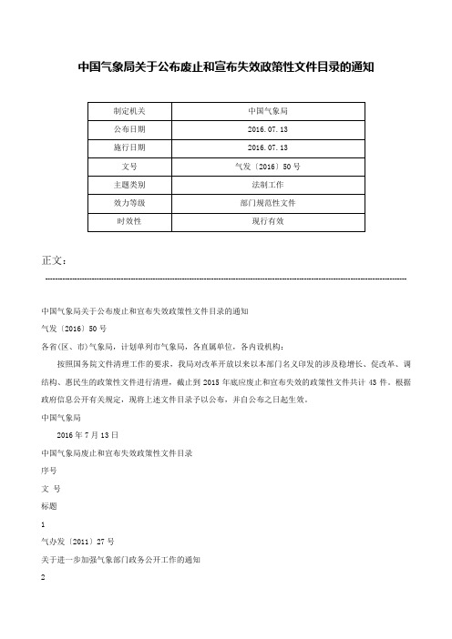 中国气象局关于公布废止和宣布失效政策性文件目录的通知-气发〔2016〕50号