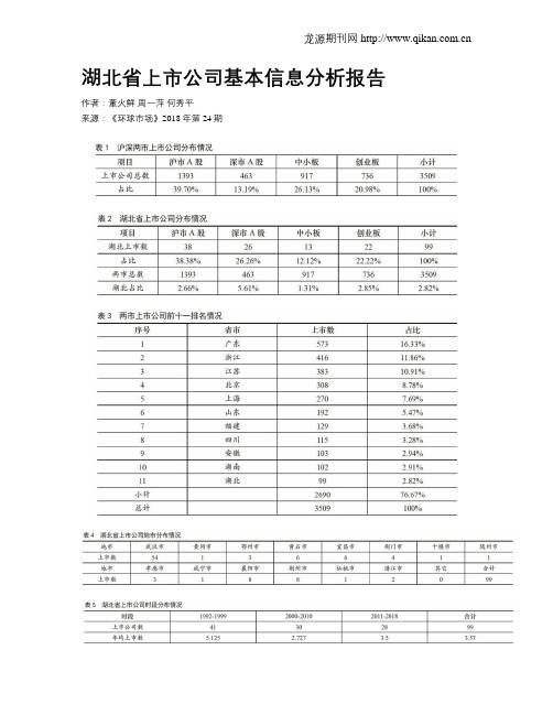 湖北省上市公司基本信息分析报告