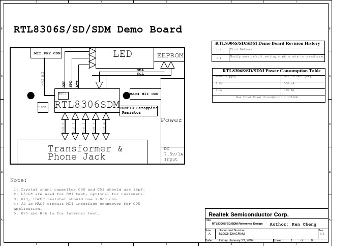 RTL8306SD(M)_DEMO-SCH128P