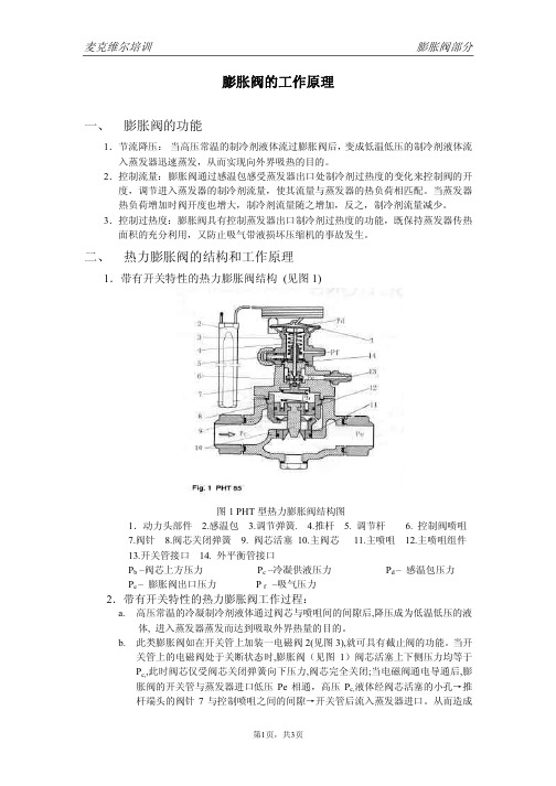 膨胀阀的工作原理