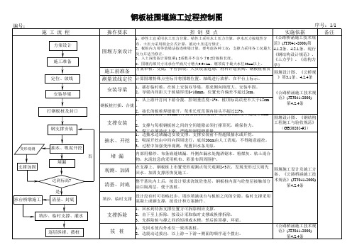 钢板桩围堰施工(过程控制图)