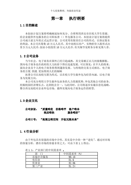 某公司创业计划书(30页)