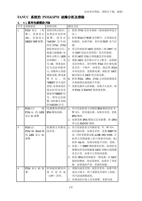 发那科FANUC系统的PSMSPM故障分析及排除