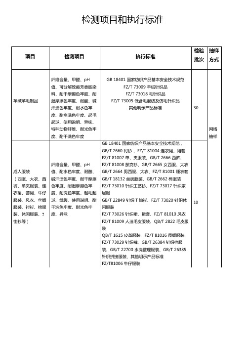 抽样方式检测项目和执行标准