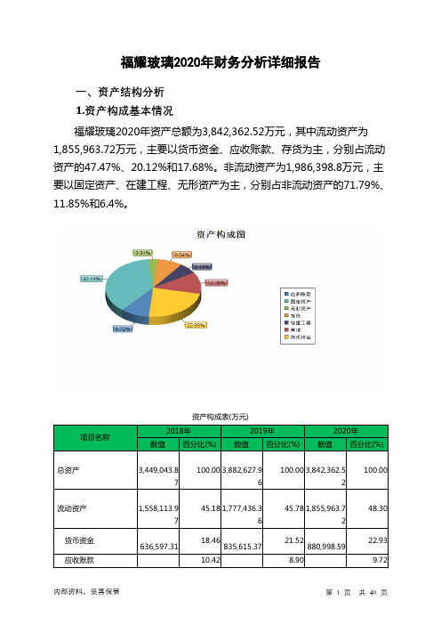 福耀玻璃2020年财务分析详细报告