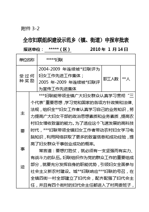 全市妇联组织建设示范乡(区)申报审批表达标情况表