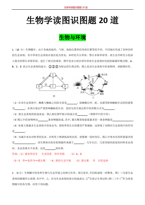 生物学读图识图题20道