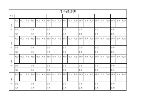 月考成绩表