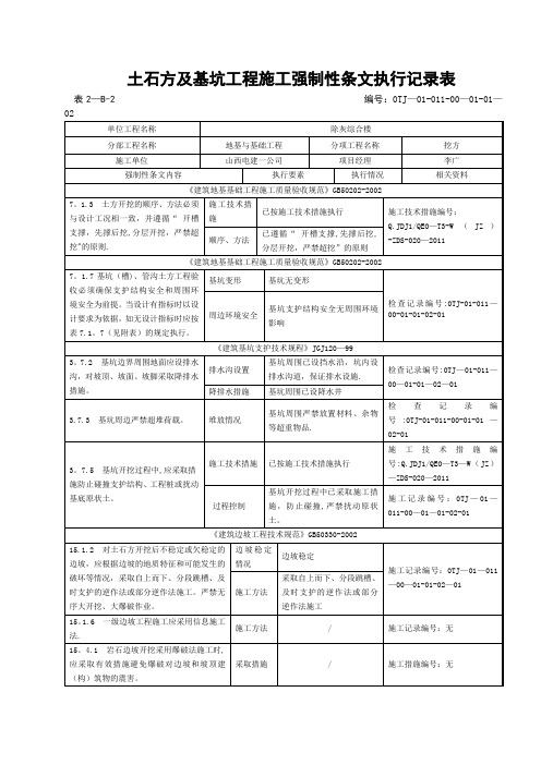 土石方及基坑工程施工强制性条文执行记录表