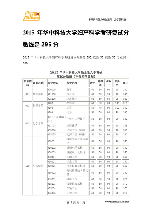 2015年华中科技大学妇产科学考研复试分数线是295分