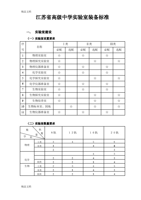 最新普通高中理化生实验室建设标准