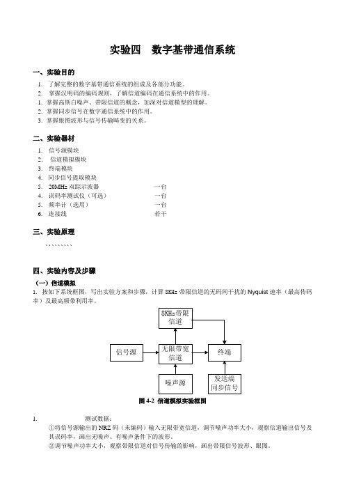 通信实验实验四  数字基带通信系统