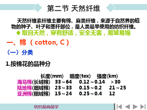 纺织品商品学1