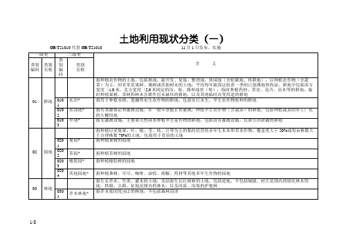 土地利用现状分类(版)