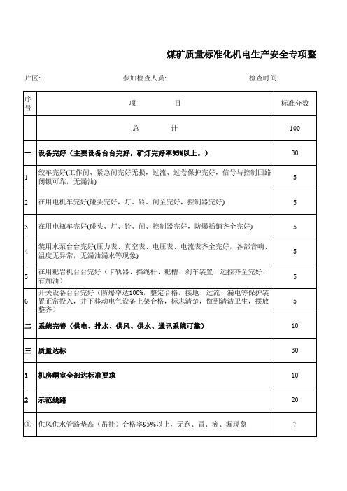 煤矿质量标准化机电生产安全专项整治考核评分表