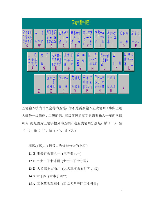 五笔字根图表