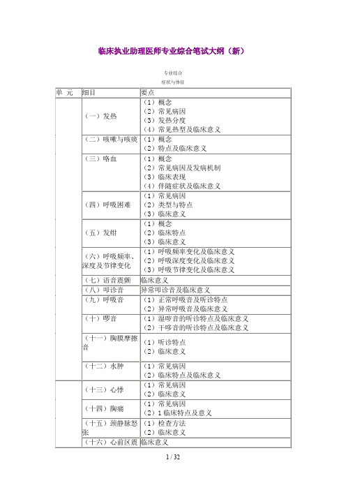 临床执业助理医师专业综合笔试大纲