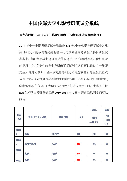 中国传媒大学电影考研复试分数线