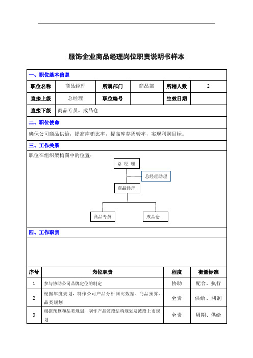 服饰企业商品经理岗位职责说明书样本