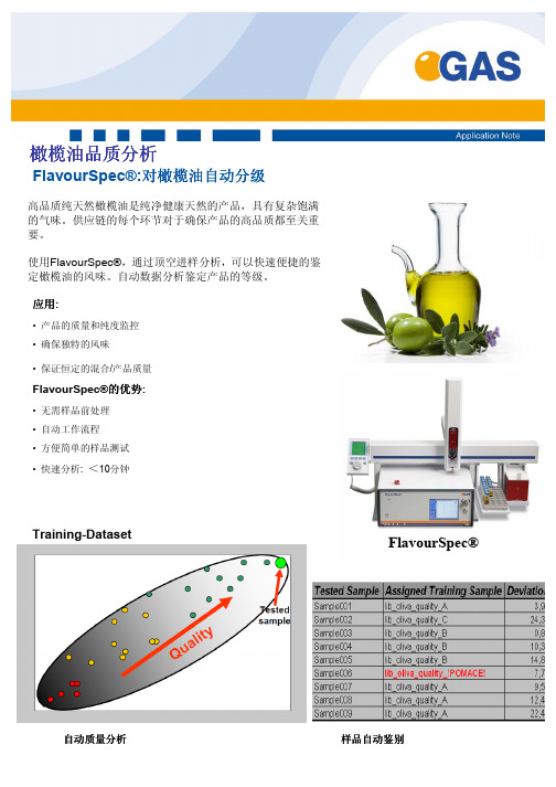 橄榄油品质分析 橄榄油品质分析