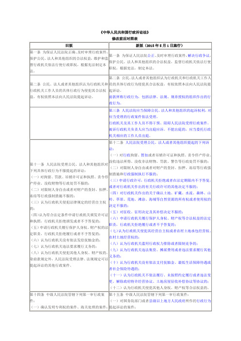 中华人民共和国行政诉讼法新旧对照表