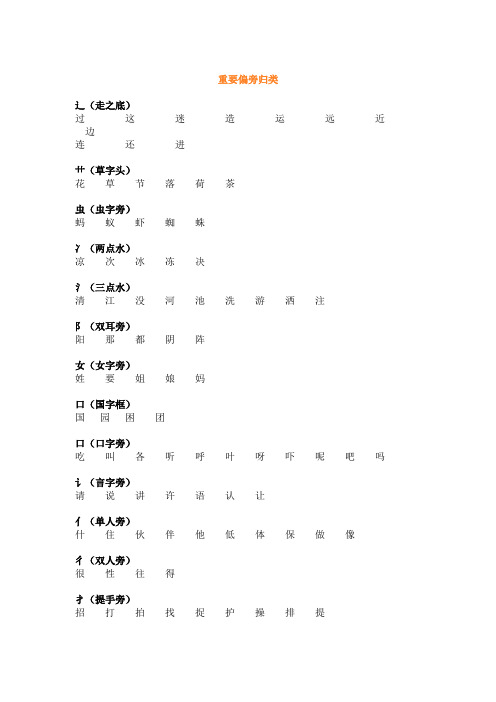 重要偏旁归类