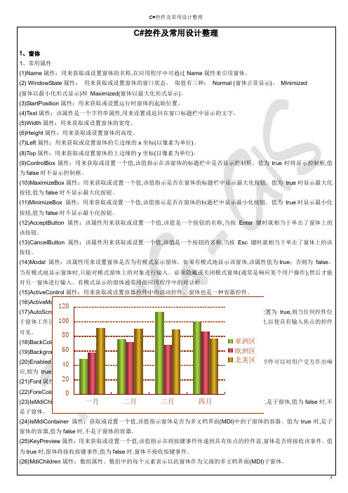 C#控件大全