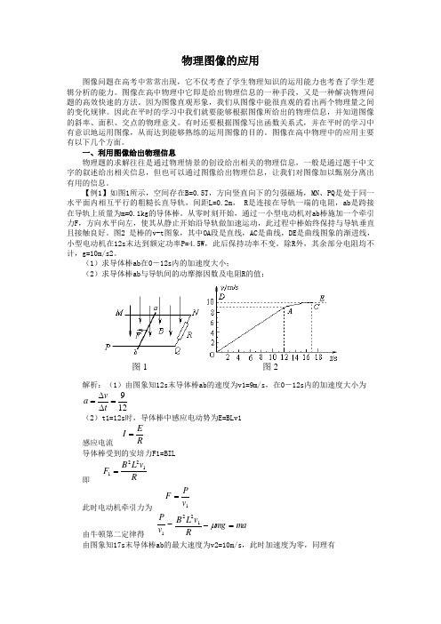 物理图像的应用