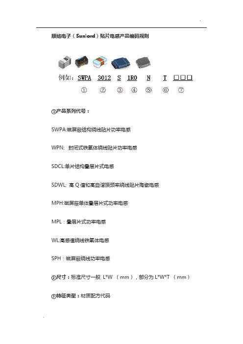 顺络电感磁珠编码命名规则