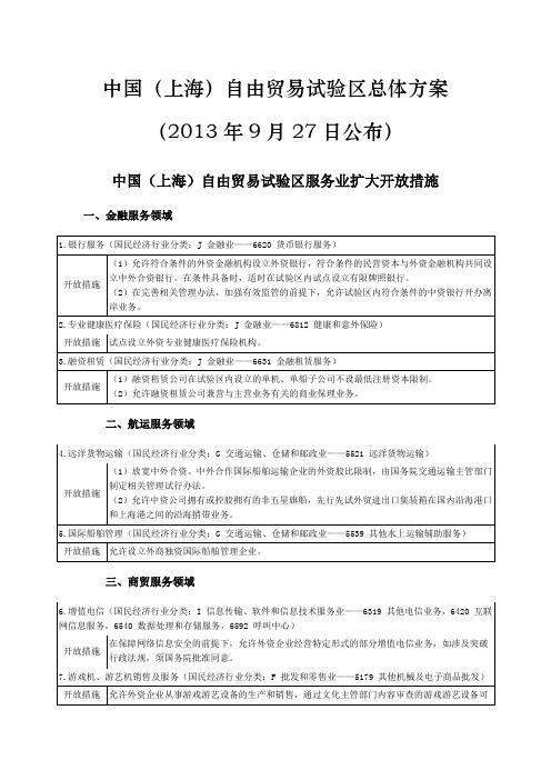 中国(上海)自由贸易试验区总体方案(2013年9月27日公布)