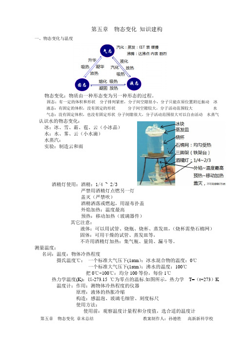 81.05.04.第五章   物态变化 章末总结