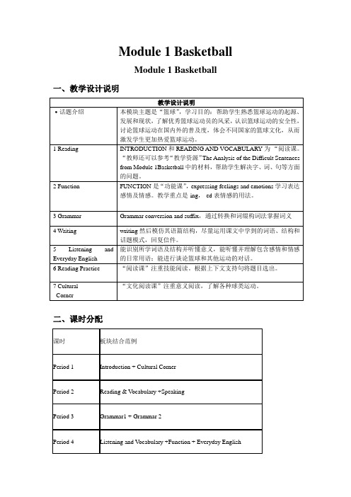 Module 1 Basketball